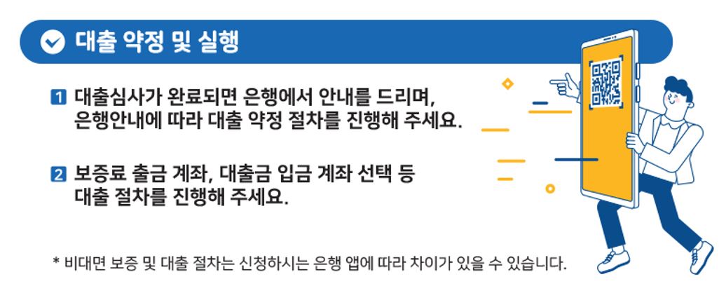 소상공인 대출 약정 및 실행 은행 심사