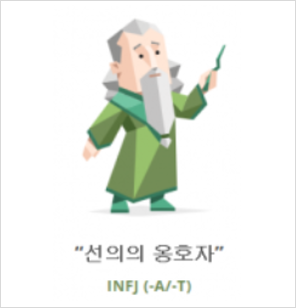 This is mbti_0001
