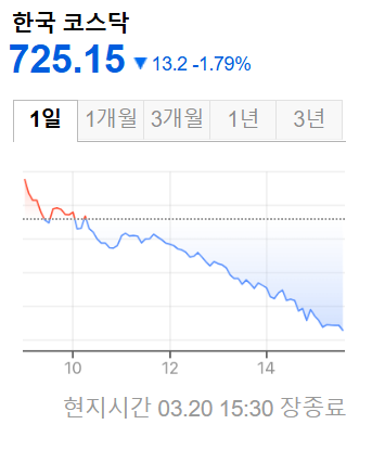 주식