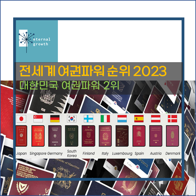 [전세계 여권파워 순위] 2023년 대한민국 여권 파워 2위!