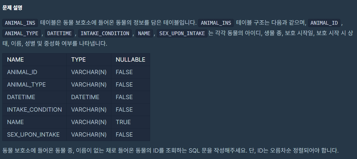  [프로그래머스] 이름이 없는 동물의 아이디