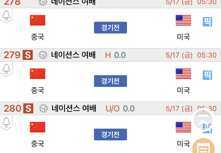 [진짜총판] 5월17일 중국 VS 미국 배구분석