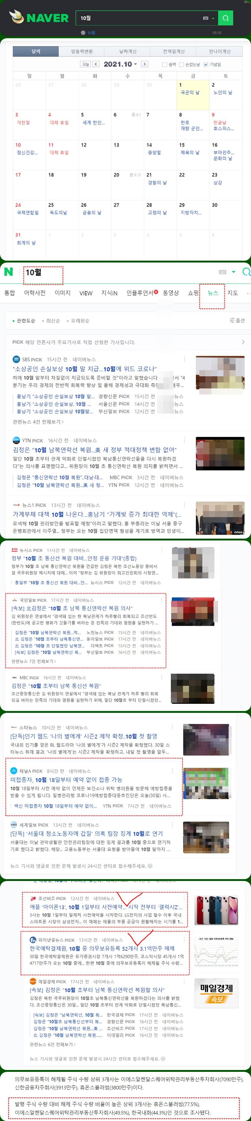  주식 수익을 낼 수 있는 뉴스 보는 방법