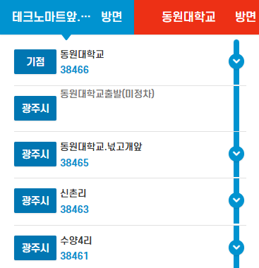 천호 현대주유소 이미지