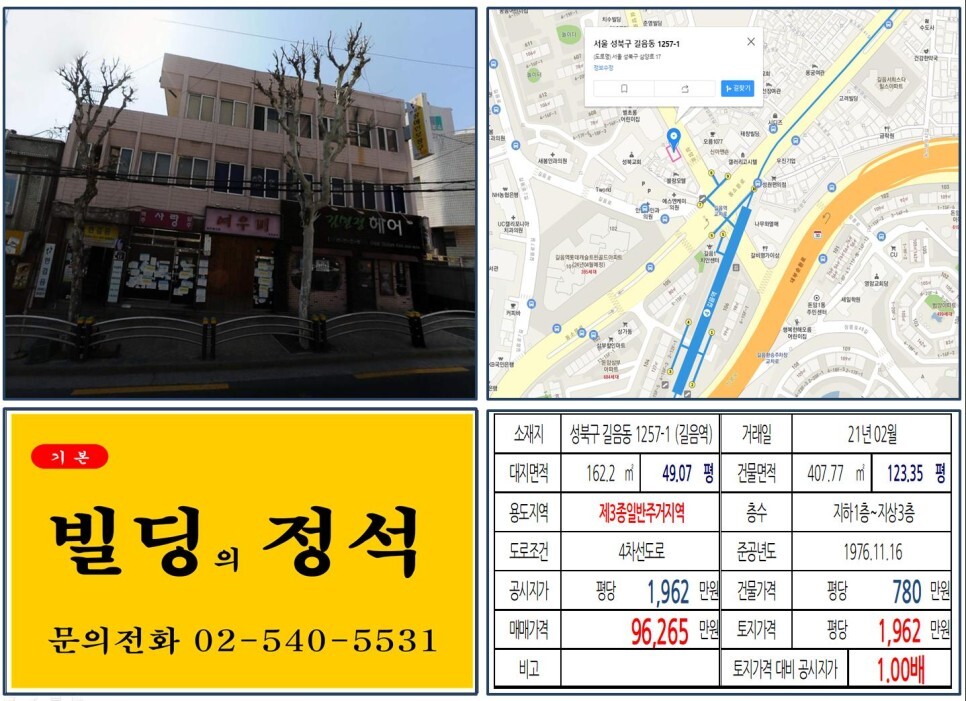  [성북구 길음역 9억 꼬마빌딩 실거래가 조회] 길음동 1257-1 (길음역) 9억 6,265만 원, 평당 1,962만 원 매매되었습니다
