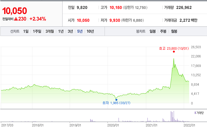 피앤피엔지니어링 이미지