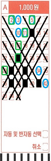 1030회-로또-lotto-x자-패턴-제외수-결과