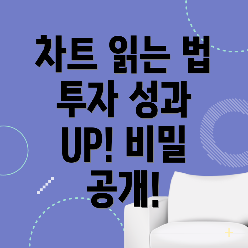 바이낸스 차트 해석