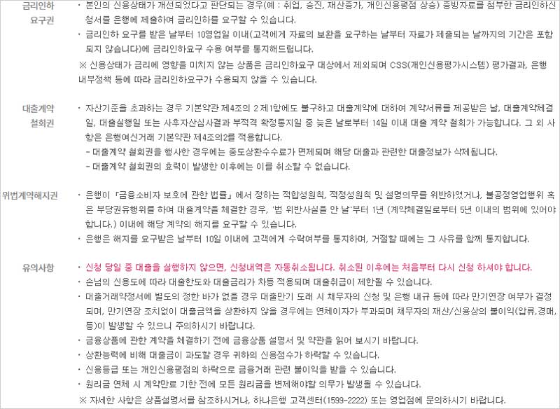 하나은행-하나원큐-비상금대출-금리인하요구권-대출계약철회권-위법계약해지권-유의사항-설명-이미지