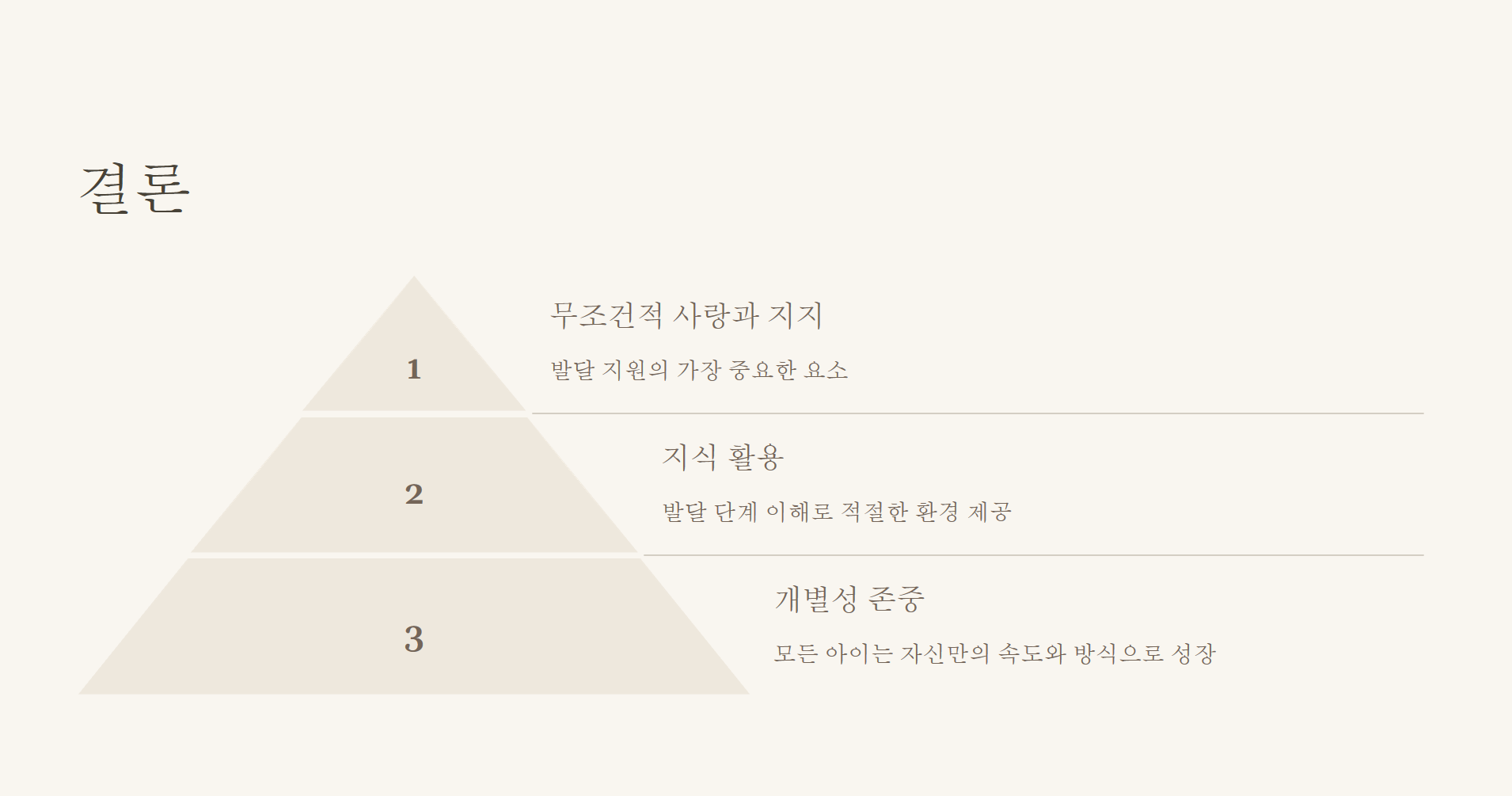 결론