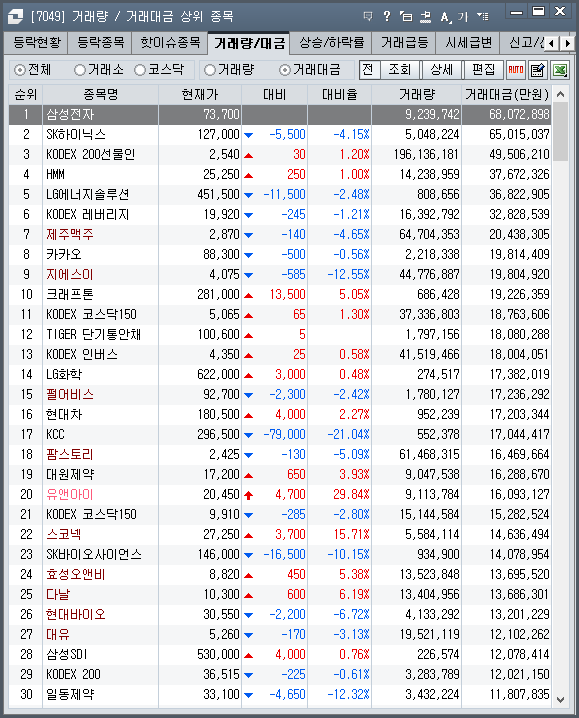 삼화씨엔에스 이미지