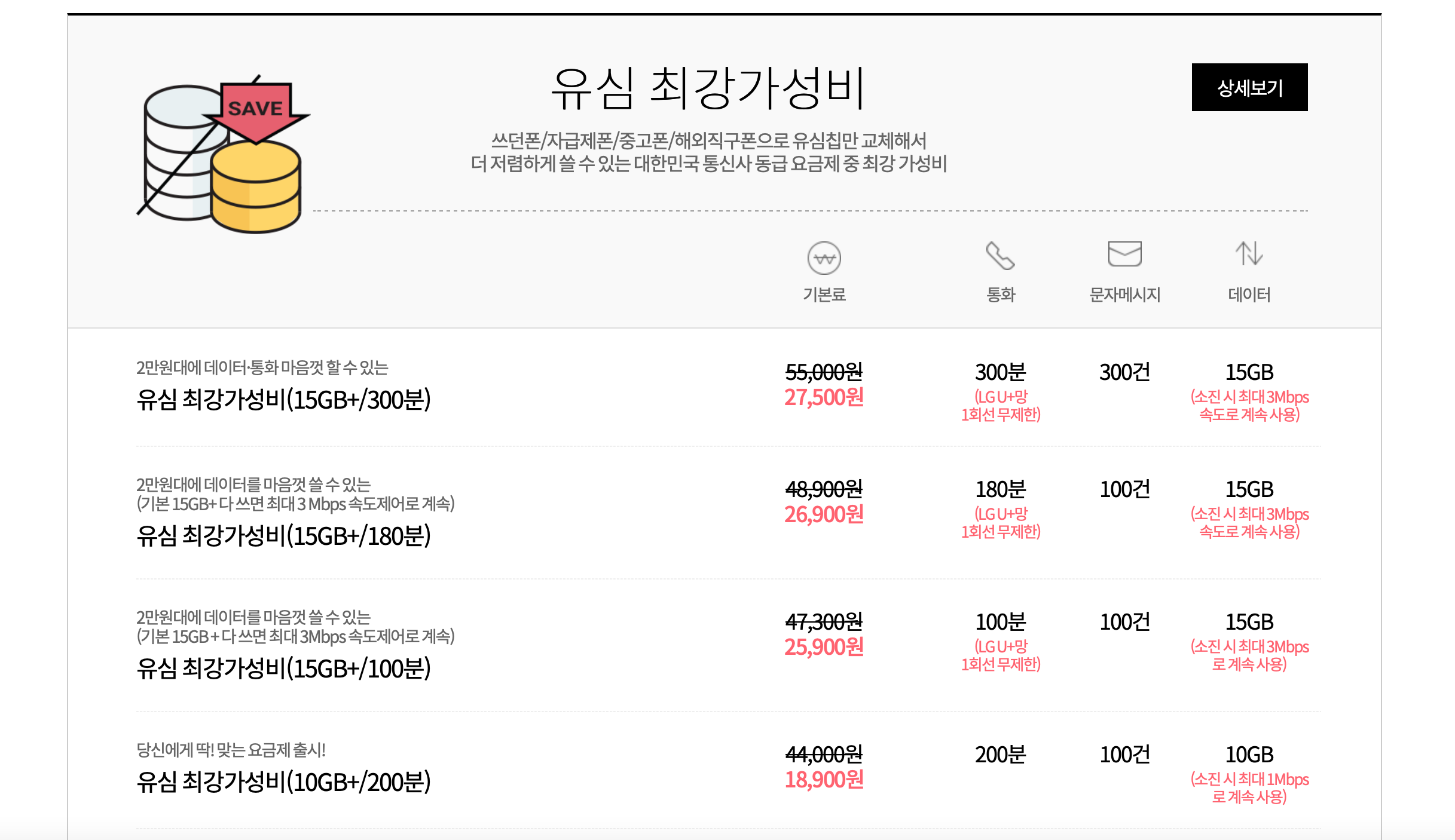 유심-최강-가성비-요금제