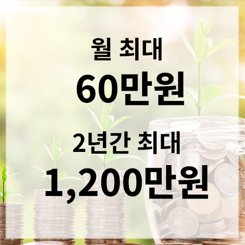 청년 일자리 도약 장려금