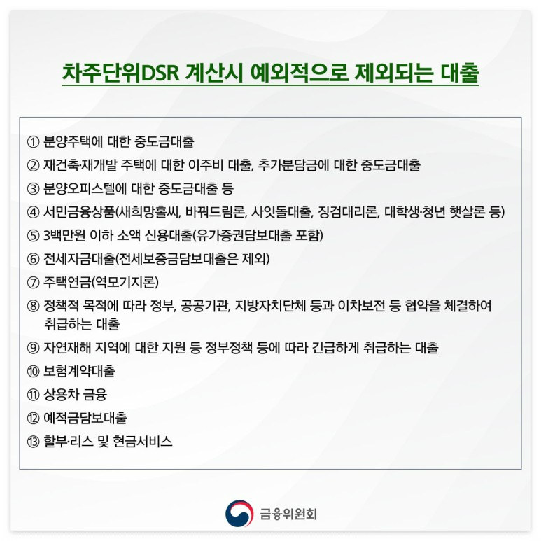 금융위원회 DSR 제외 대출 목록