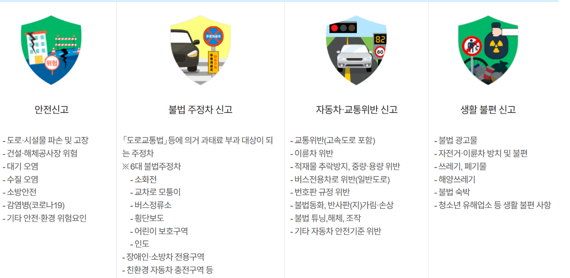 안전신문고 신고 대상_출처: 안전신문고 홈페이지