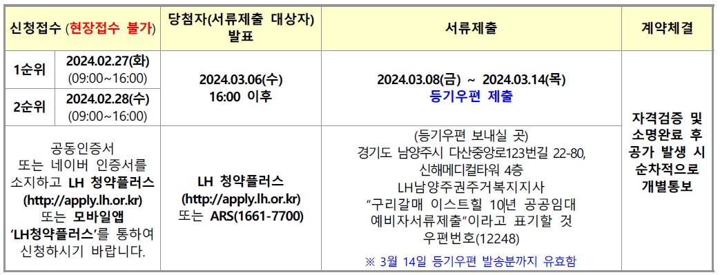 구리갈매이스트힐예비모집-19