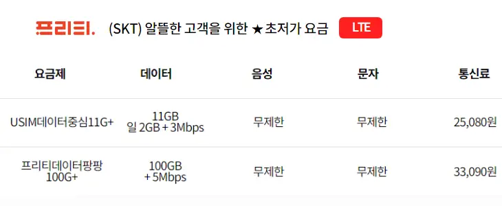 SKT-프리티-알뜰폰-전화,문자,데이터무제한-요금제-추천