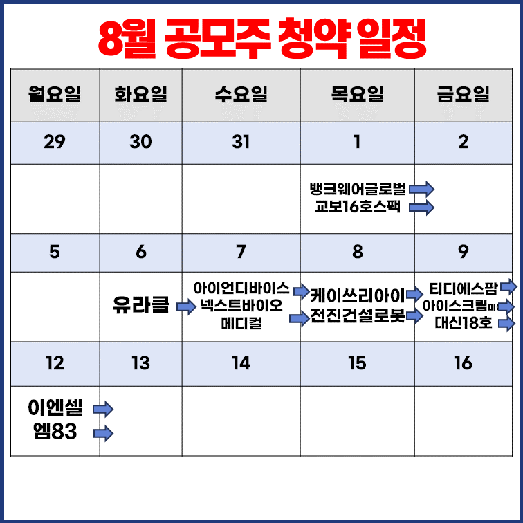 2024년-8월-공모주-청약-일정-달력