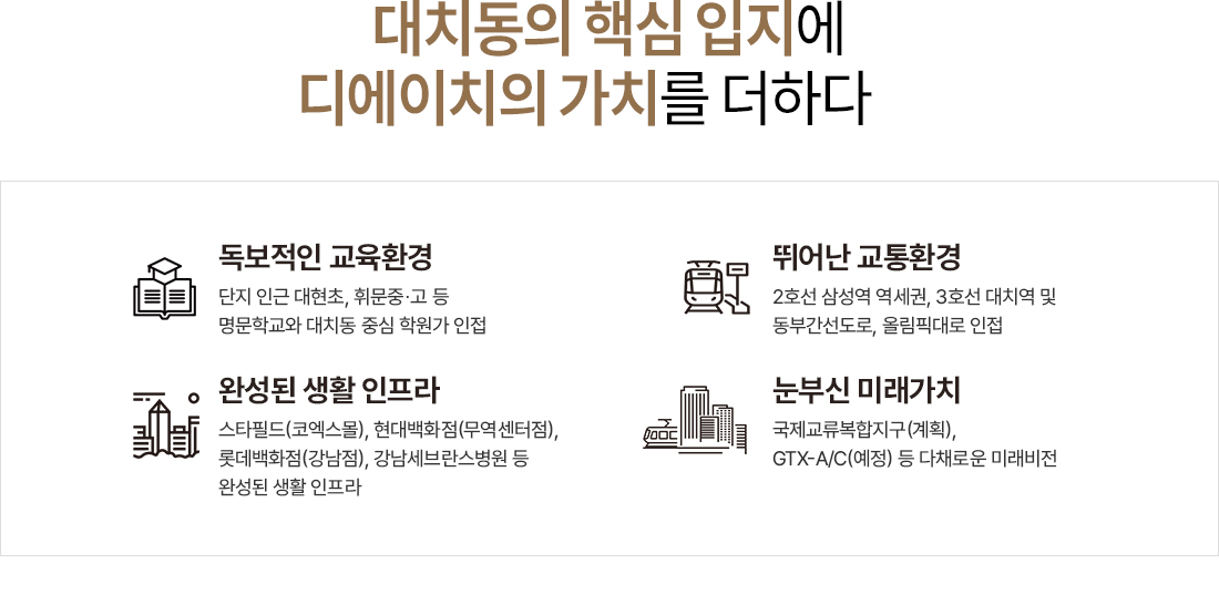 디에이치 대치 에델루이&amp;#44; 서울아파트분양&amp;#44; 분양가&amp;#44; 평면도&amp;#44; 모델하우스 주소