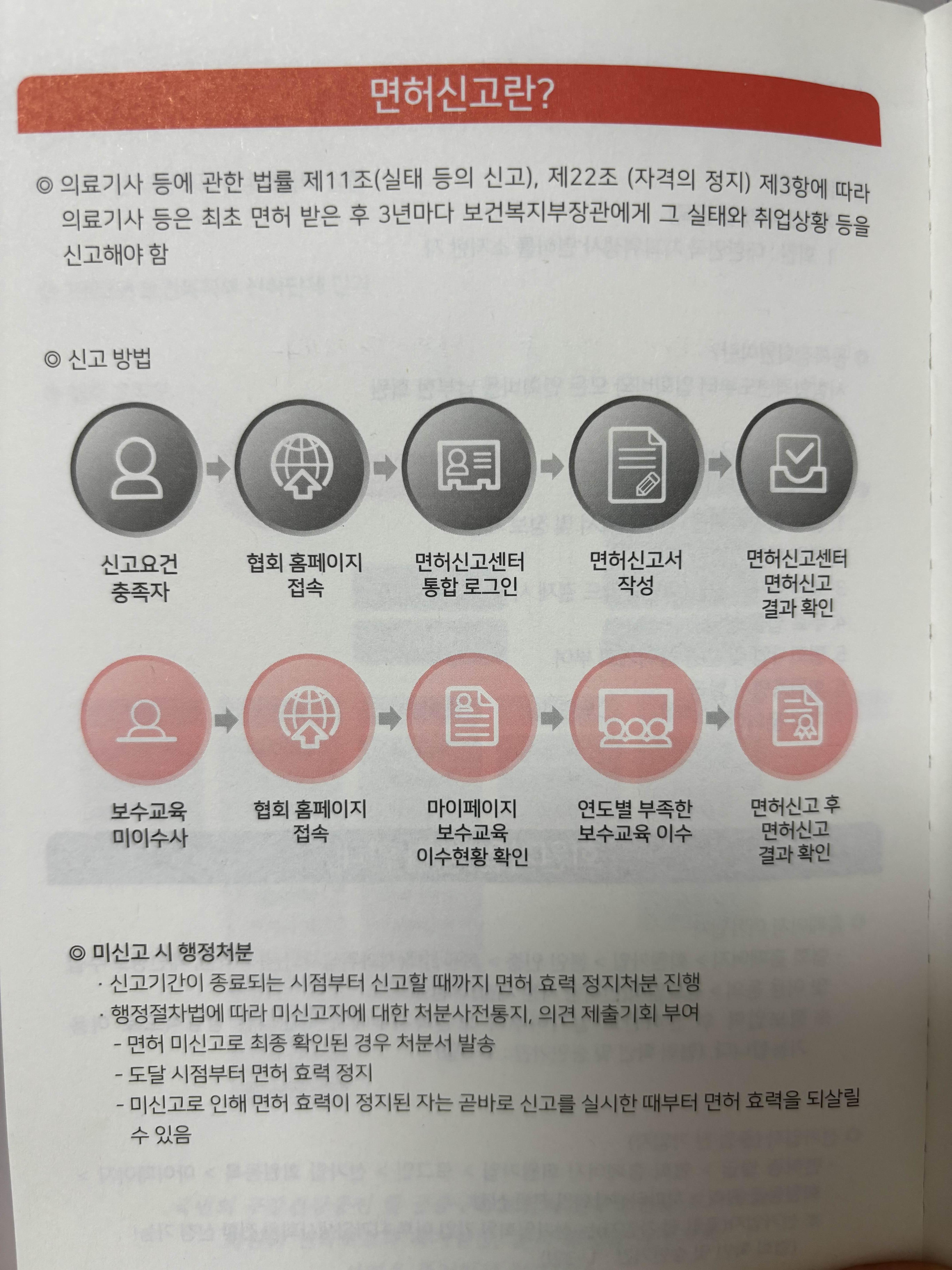 alt 태그