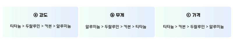 스틱별 비교