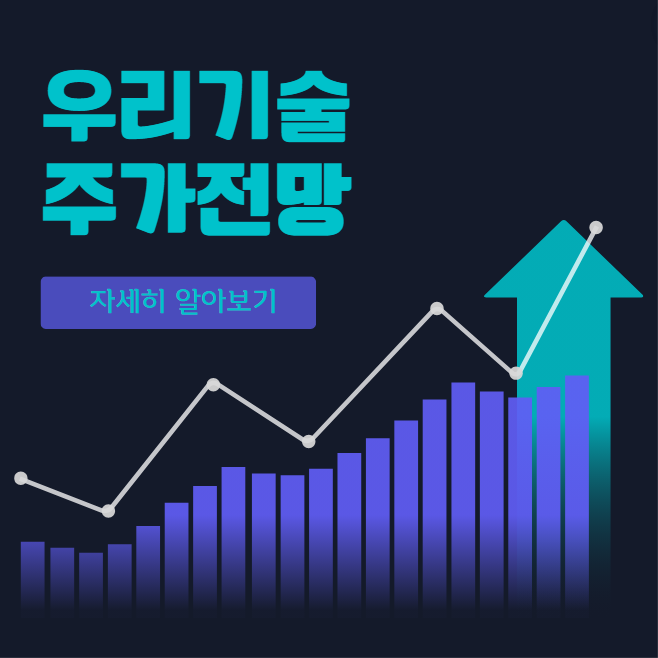 우리기술주가