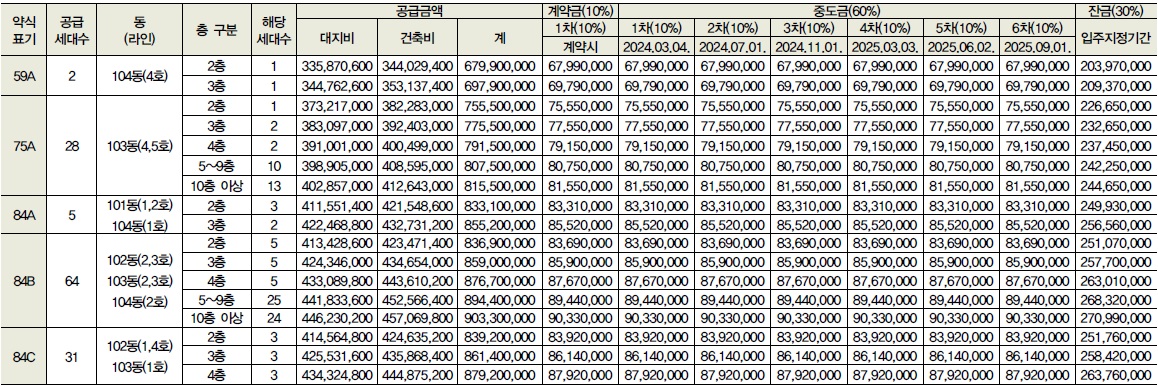 도봉금호어울림리버파크-6