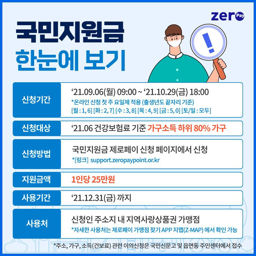 국민지원금-제로페이-신청방법