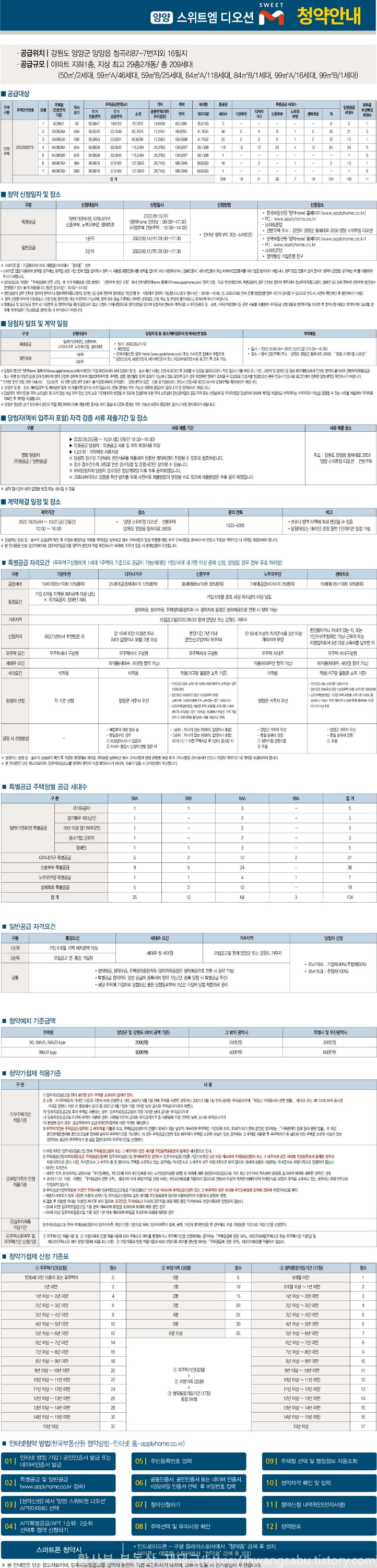 특별공급-일반공급-청약자격-안내