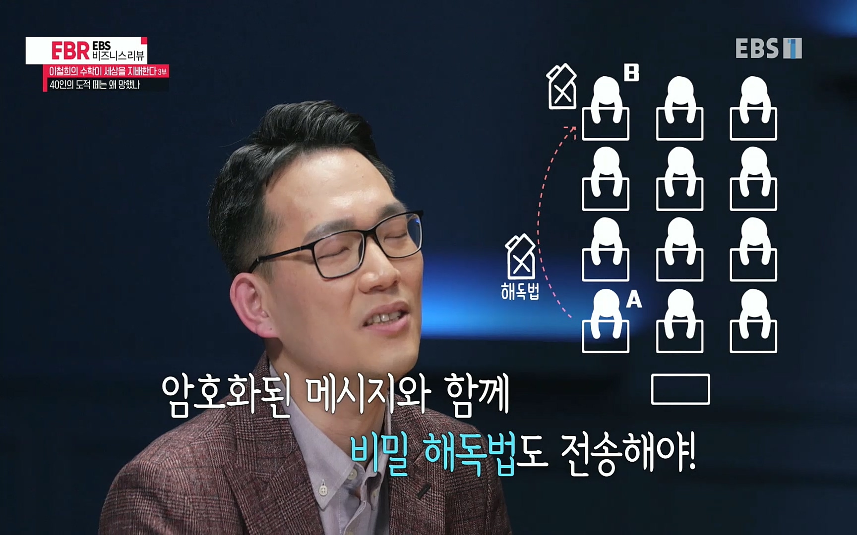 EBR - EBS Business Review이철희의 수학이 세상을 지배한다 - 3부 40인의 도적 떼는 왜 망했나.mp4_20220718_203300.423.jpg