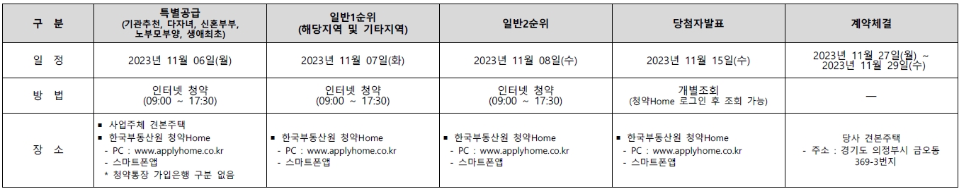 길종합건축사사무소이엔지주 이미지