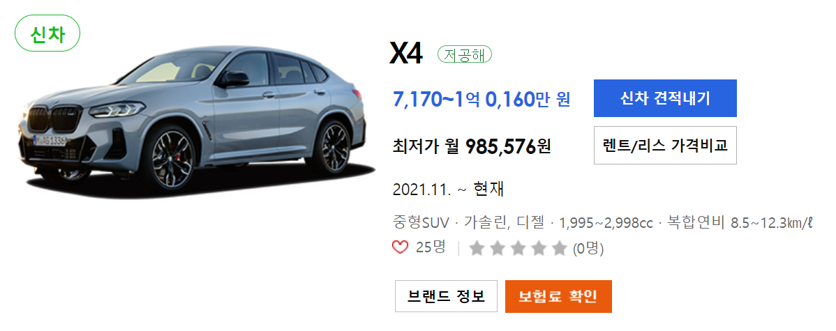 BMW X4 가격표