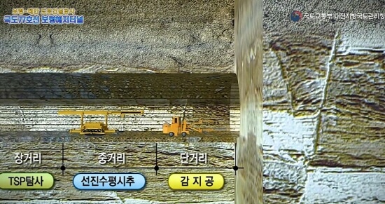 보령-해저-터널-공법
