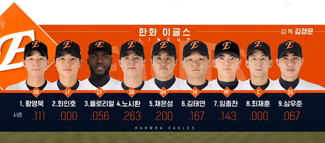 2025 프로야구 기아 vs 한화 