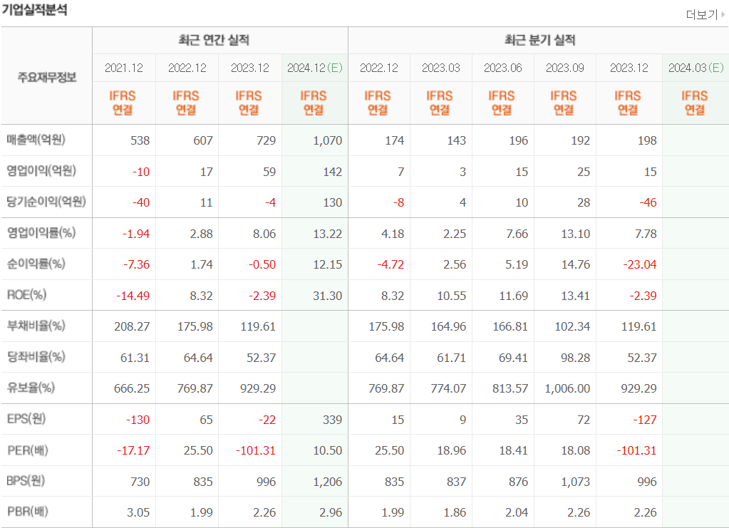 제이투케이 이미지