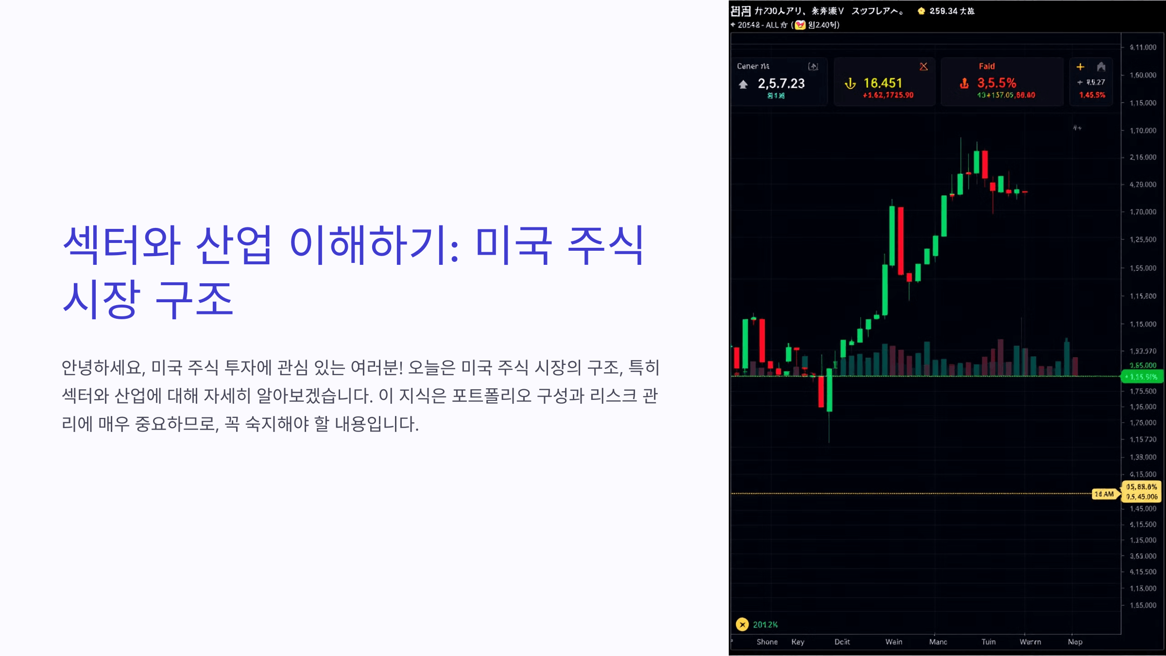 섹터 이미지