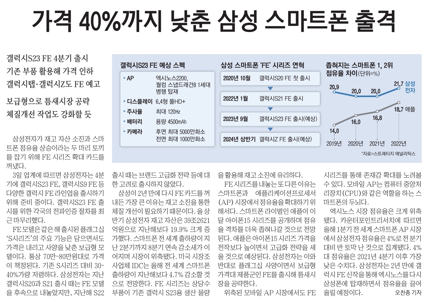 가격 40%까지 낮춘 삼성 스마트폰 출격