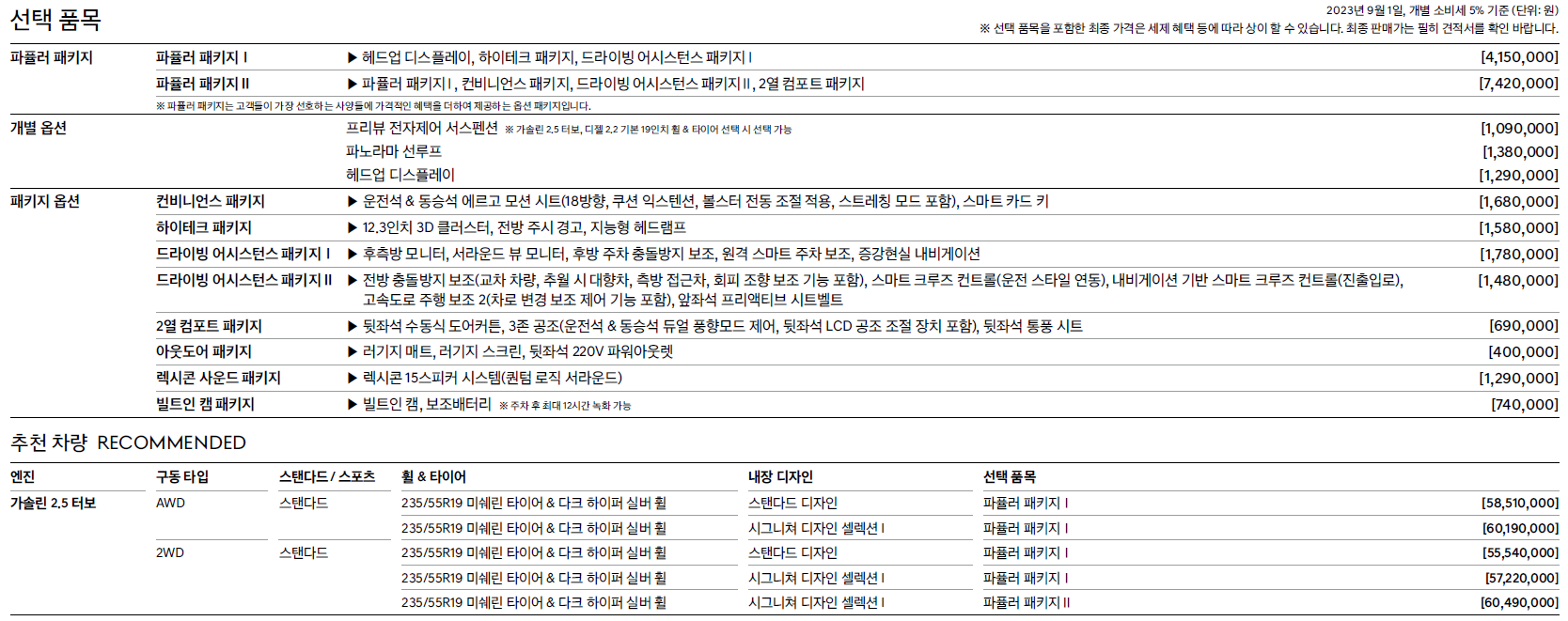 제네시스 GV70 사진 4