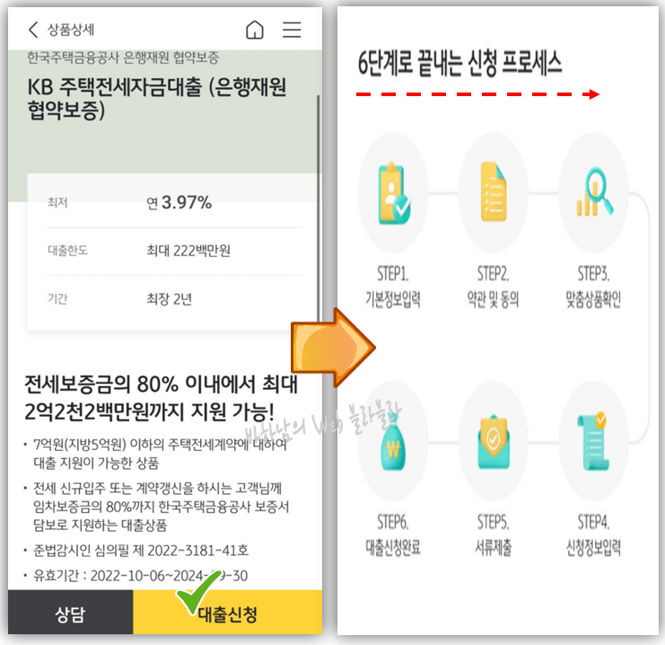 정보입력-신청완료