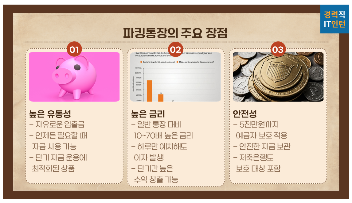 파킹통장의 장점