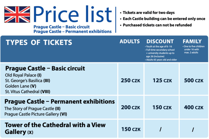 Prague-castle-price