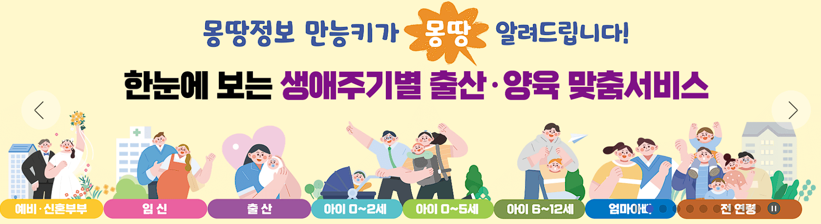 서울시 출산지원금 및 무주택 가구 주거비 지원금 신청 방법 안내