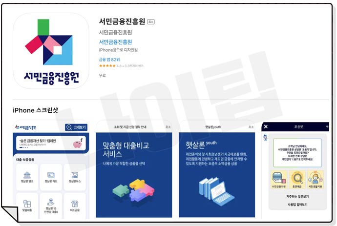 서민금융진흥원 대출 종류