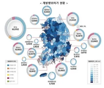 우리나라에서 면적이 가장 넓은 도시 10위_12