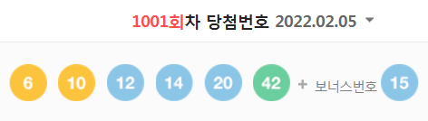  1001회차 로또 당첨번호 (1등 당첨자는 12명으로 당첨금은 20억 7727만 원)