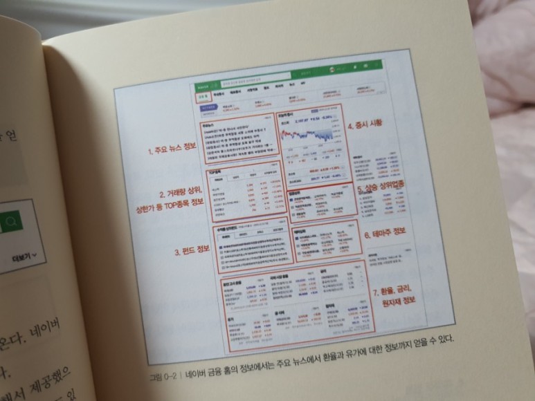 네이버 증권에서 배우는 주식투자!주식 시세가 보기 쉽다 10