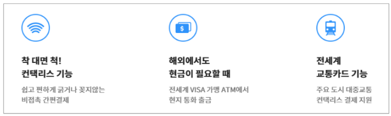 트래블월렛 트래블페이 카드 신청 사용 방법