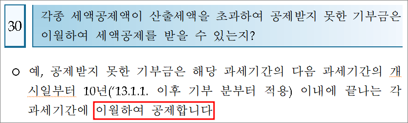 연말정산 기부금공제 질문확인