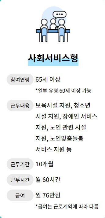 노인 일자리 여기 구인구직&#44; 신청 자격&#44; 신청 방법