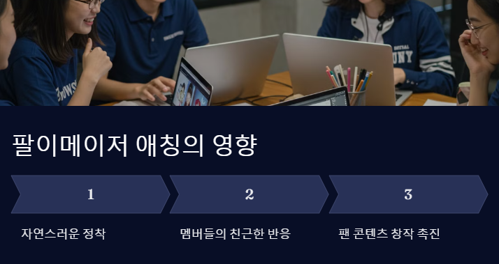 에잇투메이저, 에투메 (82MAJOR)